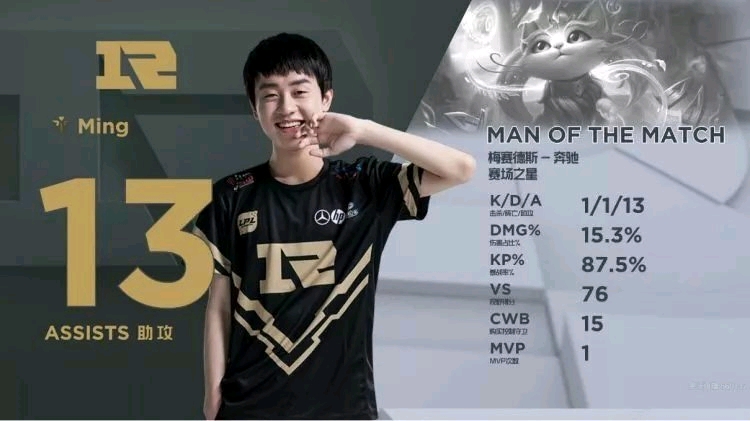 这一主题谱 这一主题谱